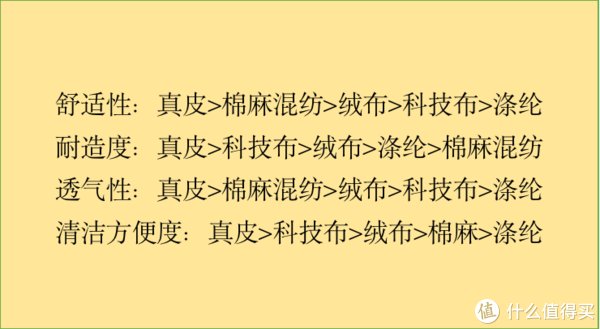 回弹性|不管钱多少，市场上这7种沙发都不要买，不是瞎说，都是经验教训