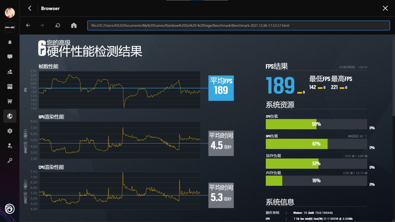 游戏本|华硕天选 2 游戏本评测：i7-11800H+RTX 3060, 畅玩 3A 即刻上车