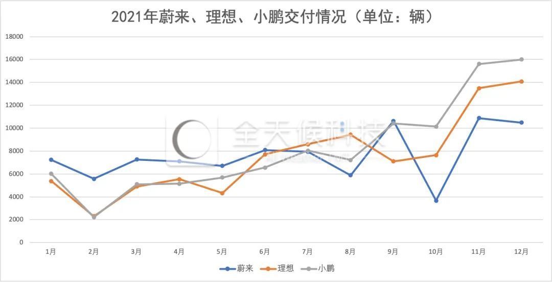 全天候|迟到一年，李斌终于要赴港敲钟