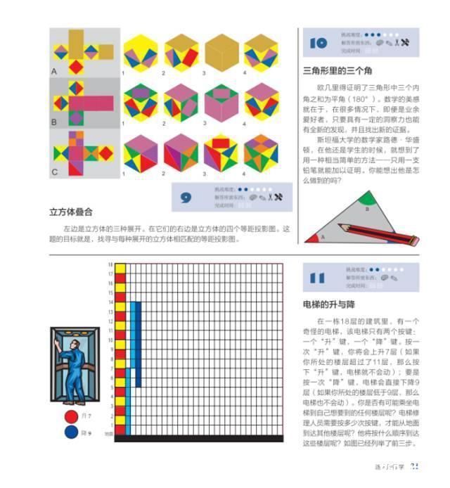 数学家$学的数学是假的?最有趣的数学书分享