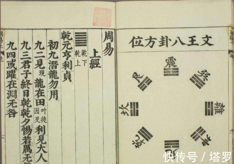 阳爻$“初九,潜龙勿用”,易经的“初九”是何意?每个人的必经之路