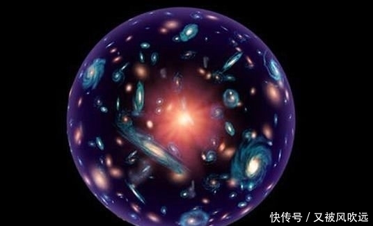 思之极恐的事情；宇宙膨胀及宇宙膨胀时间表。