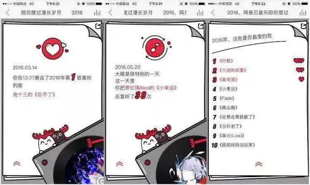 大厂如何做好一份讨好年轻人的年终总结