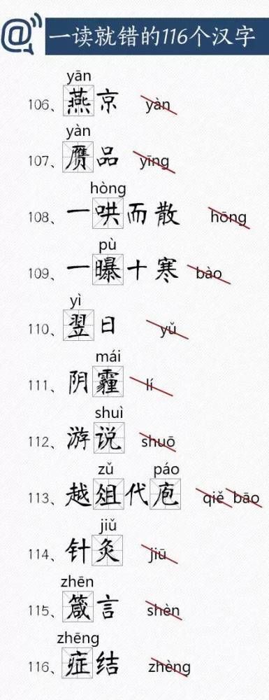  人民日报|《人民日报》整理：一读就错的116个汉字，你能读对几个？