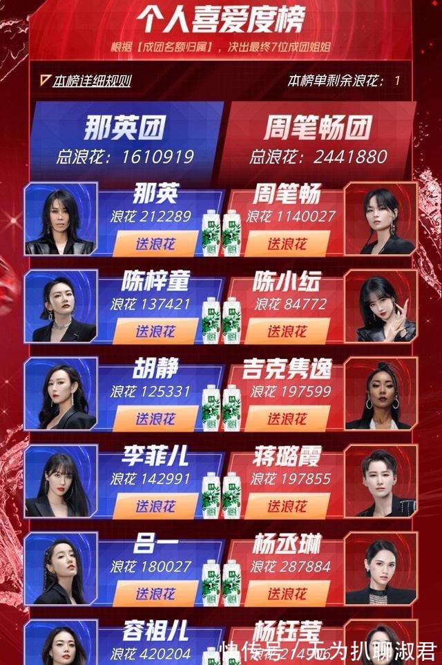 浪姐2|《浪姐2》如果卡七爆冷,李菲儿希望大,陈梓童吕一是种子选手