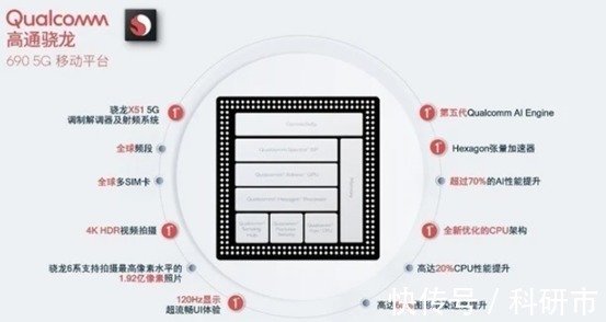 骁龙|红米K50电竞版下月发！多款新机再爆料，起售价2999元？