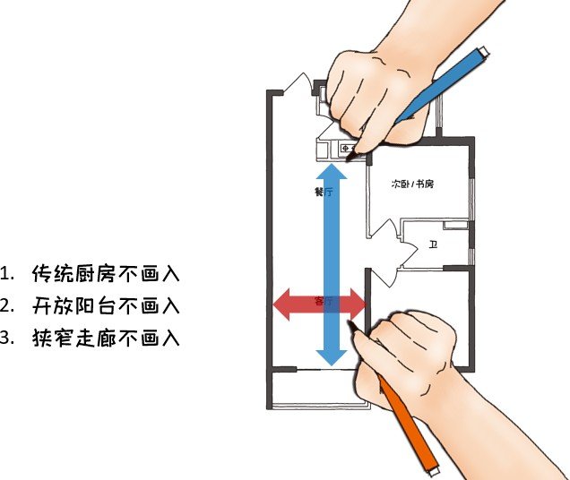 餐厅|小家变大200%的密码