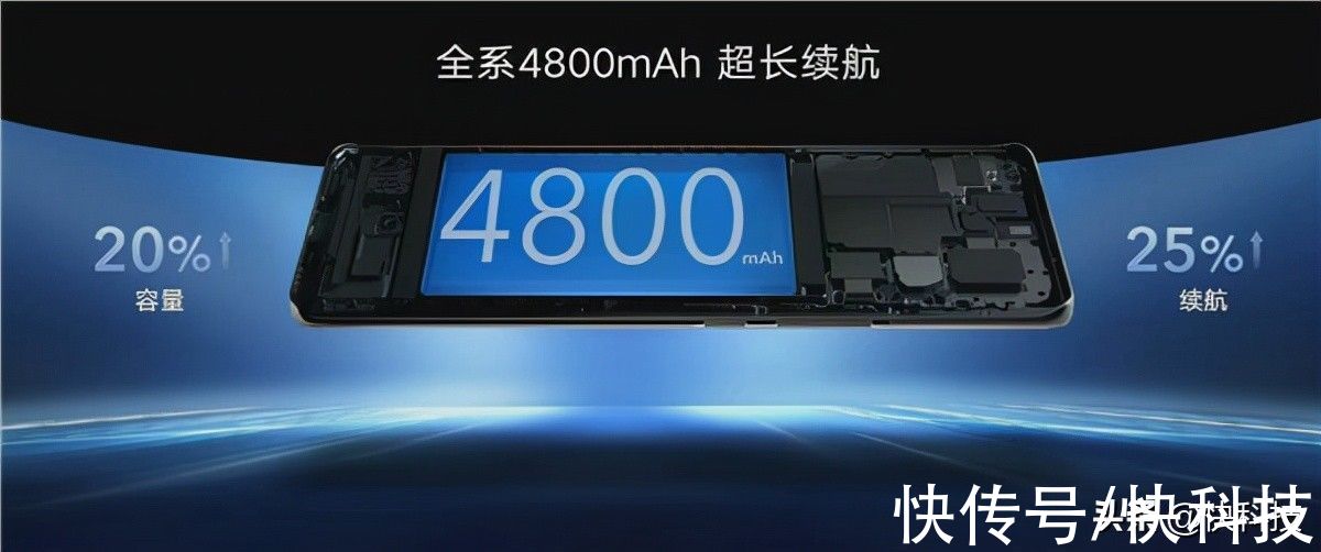 vlog|4800mAh续航为何能打败5000mAh？荣耀60系列卖爆的原因找到了