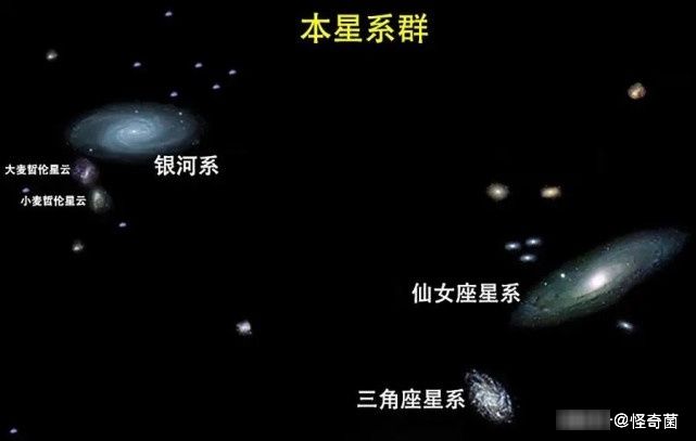 一个难以接受，却无可奈何的事实：我们生活在宇宙中最贫瘠的地方