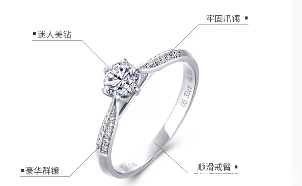 钻石 购买钻戒,你只要了解这些,就可以了
