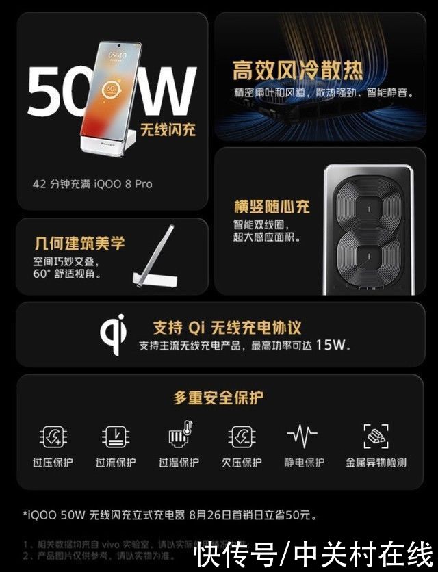 50w立式风冷无线充|iQOO 50W立式风冷无线充发布！329元价格小贵，买吗？