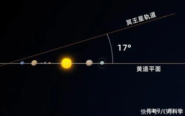 冥王星真的可怕么零下238度的极寒地狱，可瞬间冻结一切!