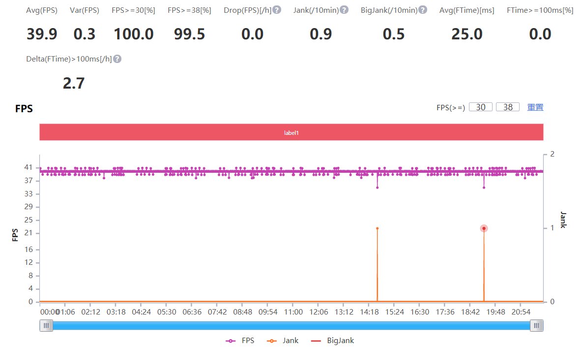 京东|京东预约超百万，首发一亿像素，Redmi新机实火，网友：难抢