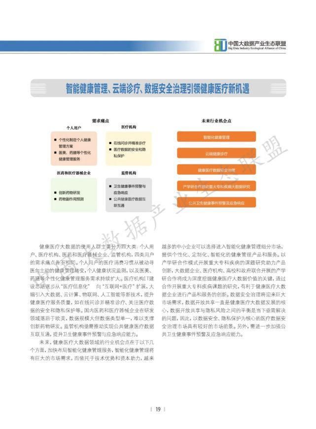 数据|2021中国大数据产业生态地图暨中国大数据产业发展白皮书