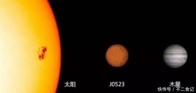 红矮星 最小的恒星有多小？