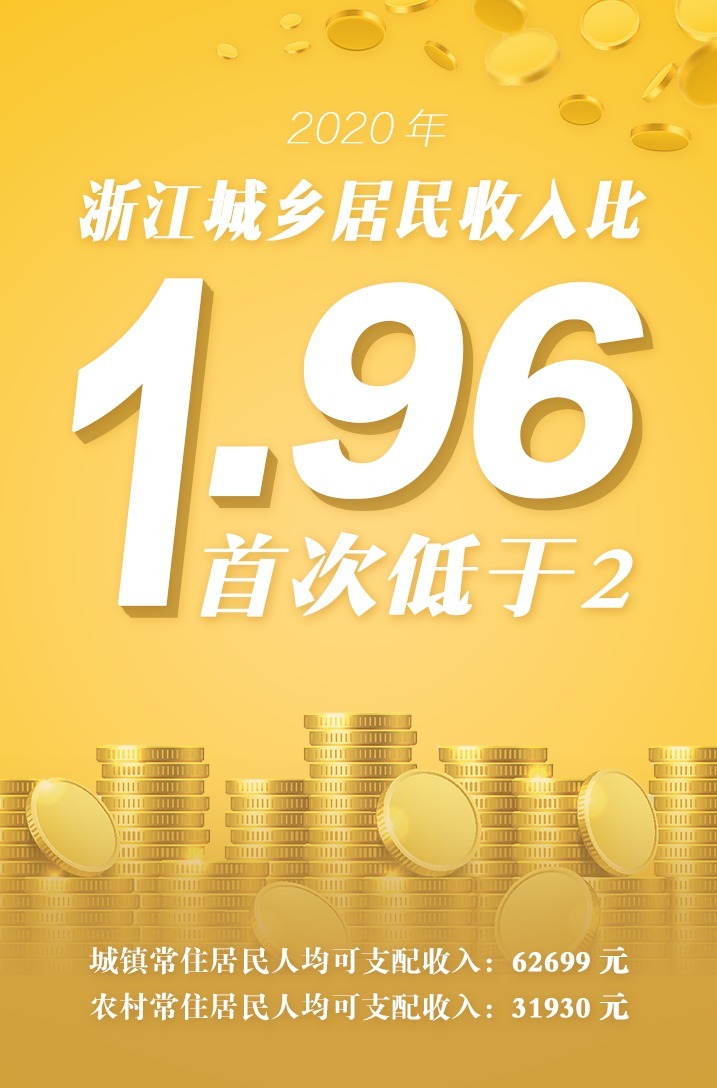 绍兴|未来15年，这可能是绍兴楼市的最强支柱！