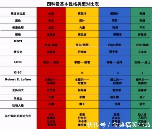 心理|心理专家:孩子偏爱这种颜色,很可能出现问题?父母:难以想象