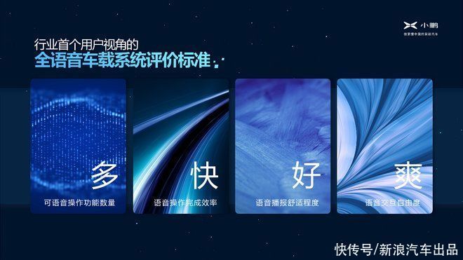深度神经网络|“技术流”的小鹏 终于开始玩声音了