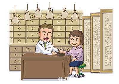 治疗|成都中医肿瘤研究院万年路2号:肿瘤不能西医治疗?中医消瘤体系辨证论治