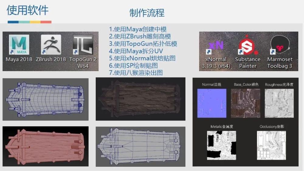 模型|动漫学生模型雕刻作品赏析