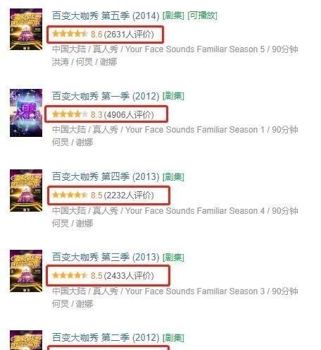 综艺|6年后，收视比肩《快本》的综艺官宣回归，主持依旧是何炅、谢娜
