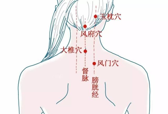  五脏|老中医刮痧绝活：学会这几招，打通全身淤堵，五脏健康，百病远离