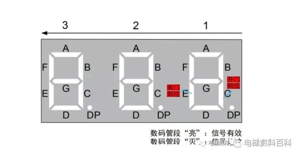 故障|默纳克E53故障分析