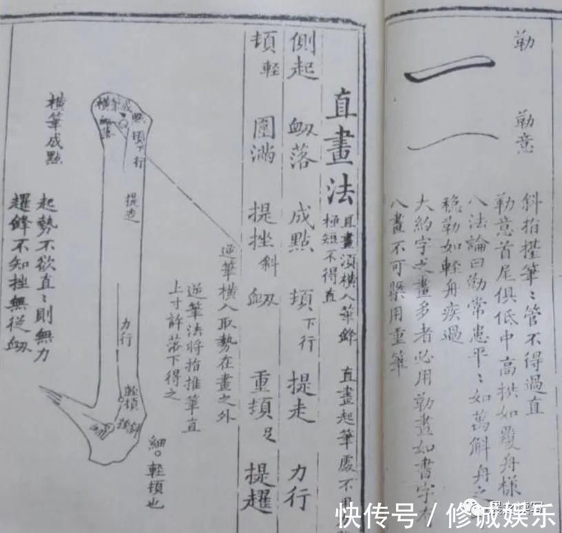 写法@书法家田英章写竖钩时的“跪笔弹锋”,是跟清代这个人学的!