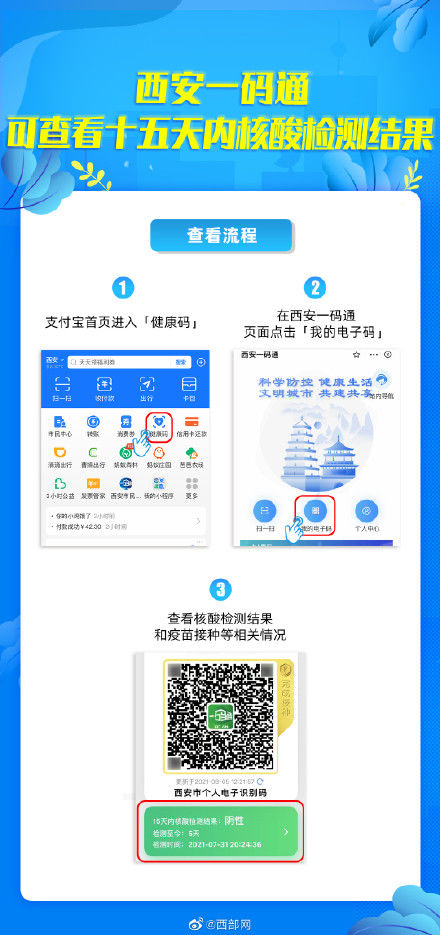 核酸|西安健康码新增15天核酸检测结果