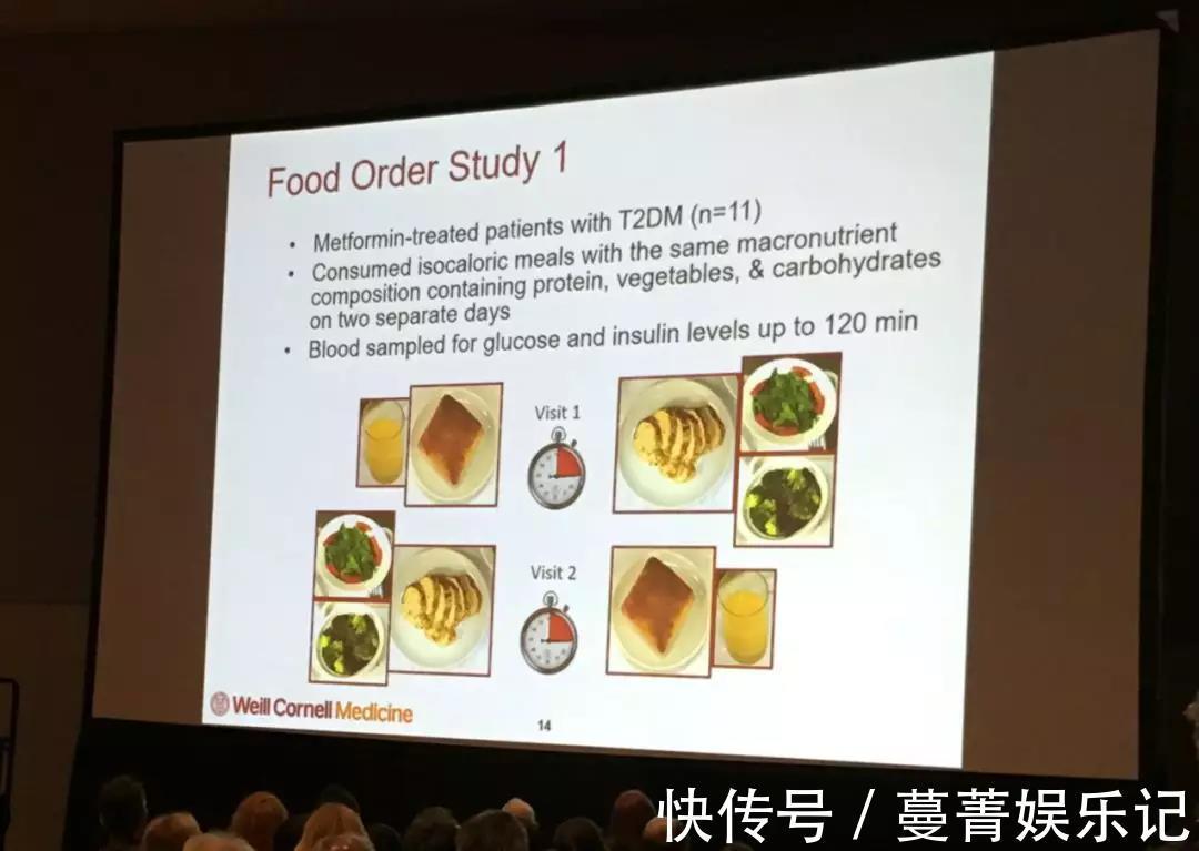 米饭|美国糖尿病年会最新研究成果:调整吃饭顺序,能实现餐后血糖下降