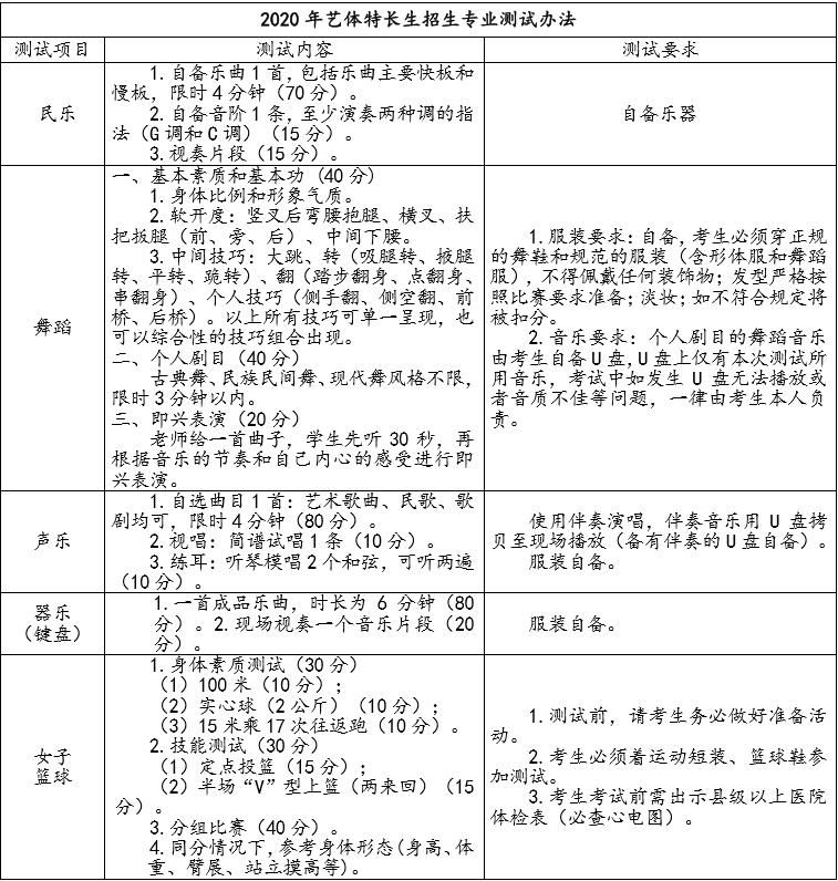 口碑|竟然有人放弃479只为读这所学校，它究竟有什么魔力？口碑为何如此好？