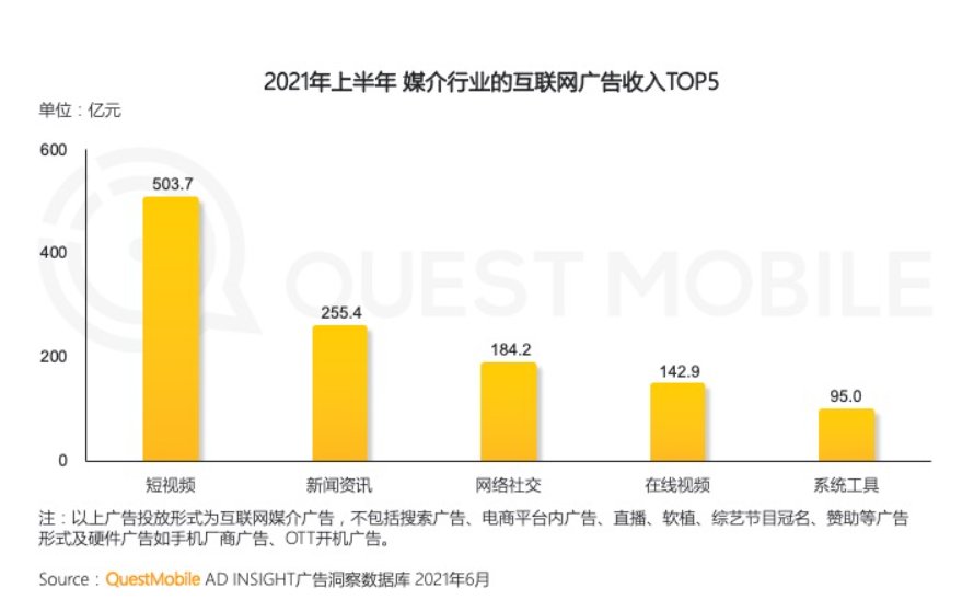 双十一|我们不累，双11累！优惠越来越少，不能全怪带货直播