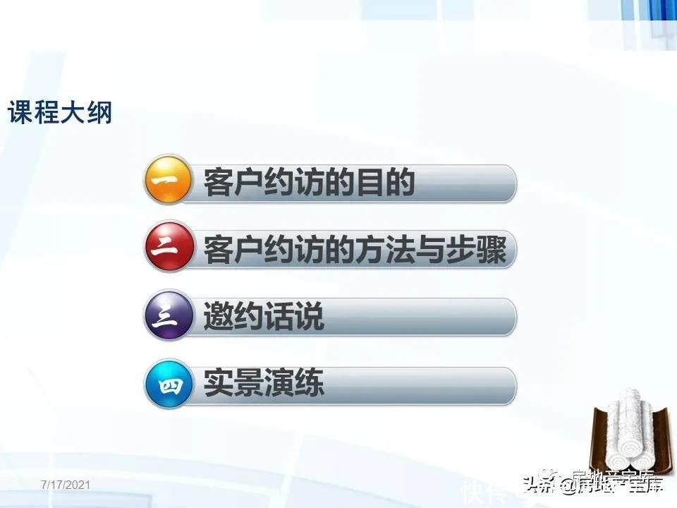 技巧|房地产销售技巧-客户约访技巧