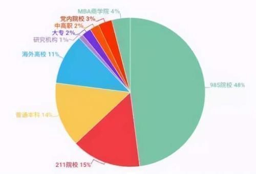 l“985相亲局”火了：孩子，为什么妈妈希望你努力考上名校