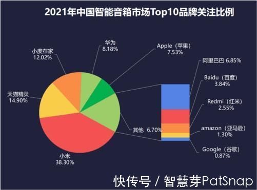 门锁|中国保持智能家居技术大国优势,互联互通和去中心化成未来趋势