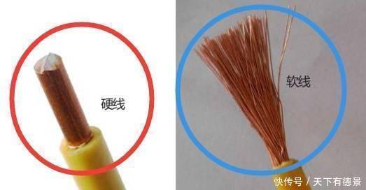 无良|家装电线用“硬线”还是“软线”？别被无良商家忽悠了