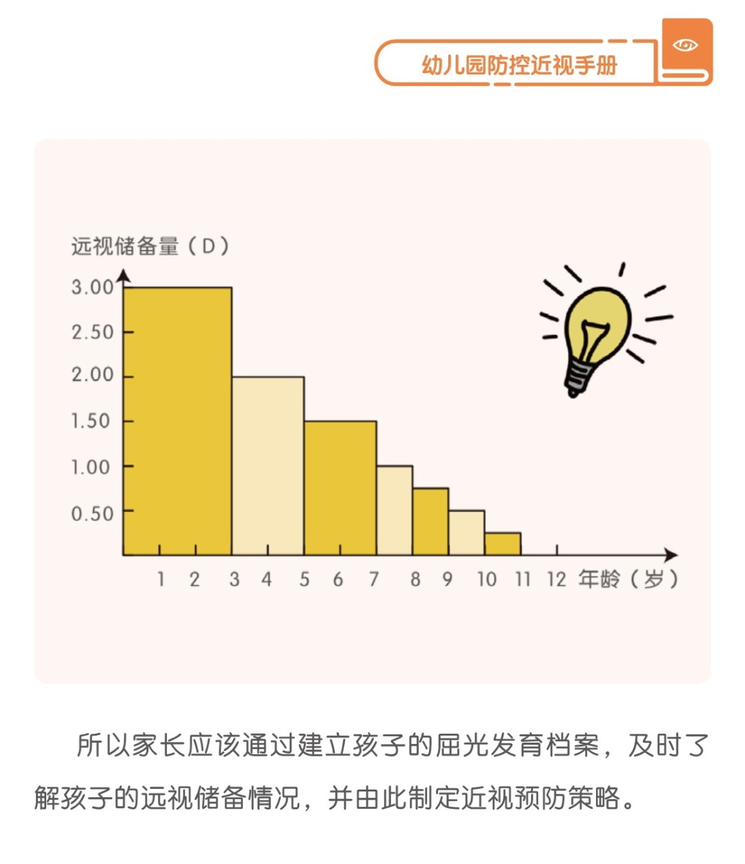 幼儿园防控近视手册|转载| 手册