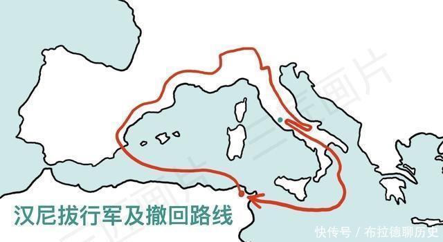 迦太基|罗马帝国形成史,从亚平宁半岛到地中海内湖