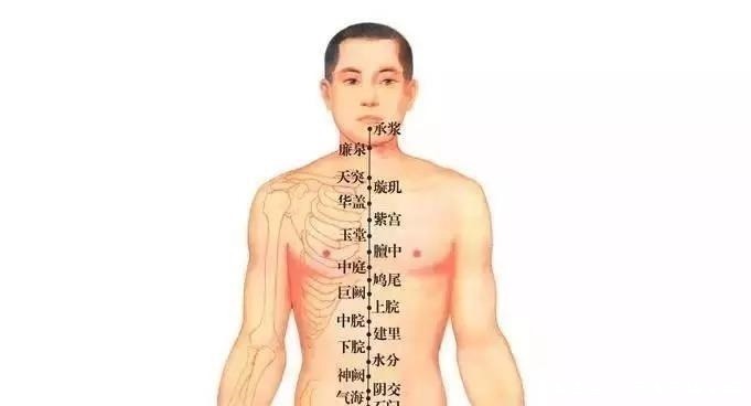 针刺麻醉|郝万山 一个反中医的科学家居然意外论证了经络的存在