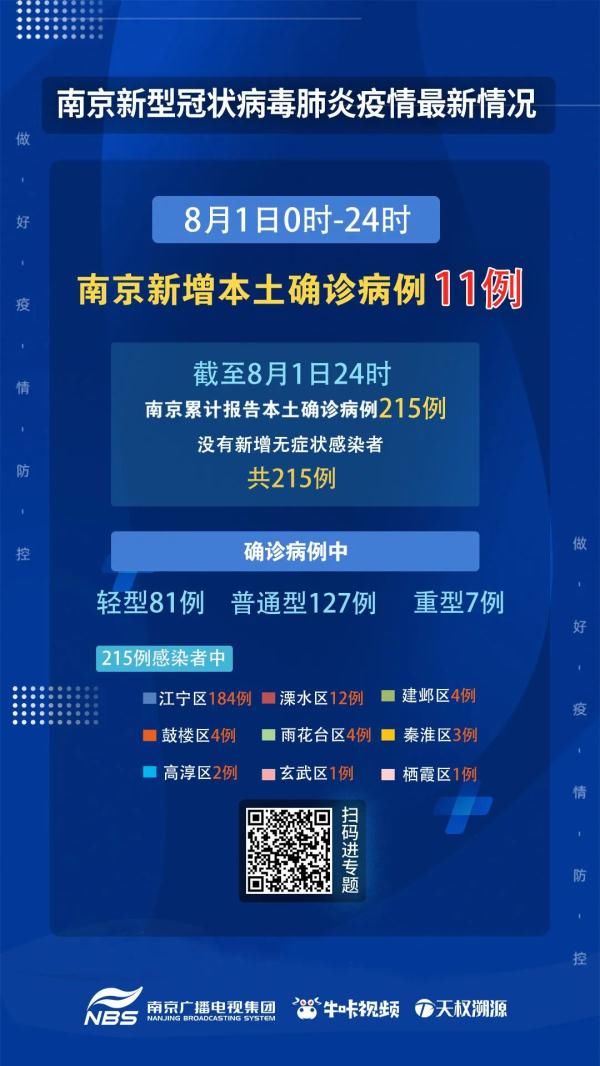 整形科|南京最新通报：事关老人和孩子！
