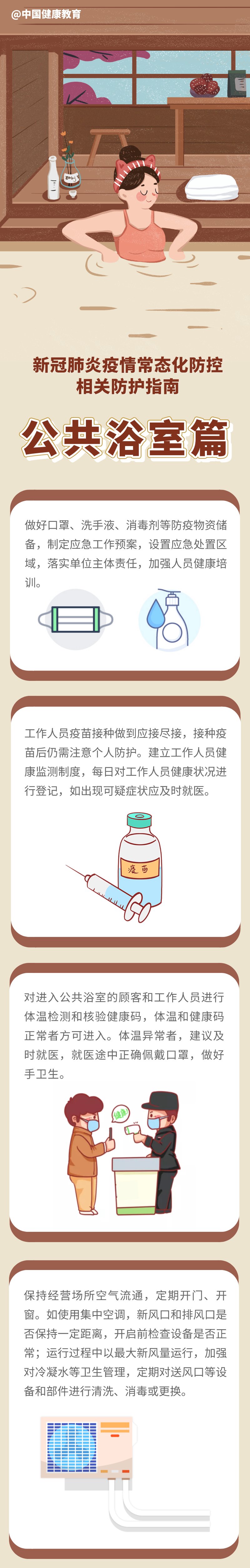 防控|新冠肺炎疫情常态化防控相关防护指南——公共浴室篇