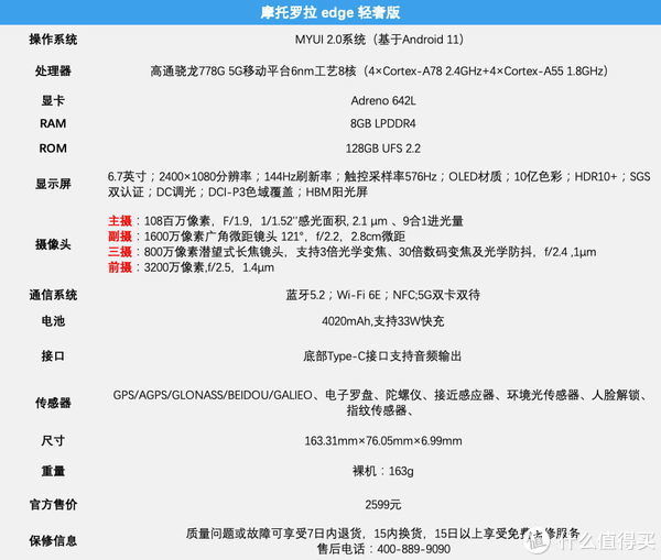 摩托罗拉|摩托罗拉edge轻奢版体验：1亿像素极致轻薄 Moto更接地气了