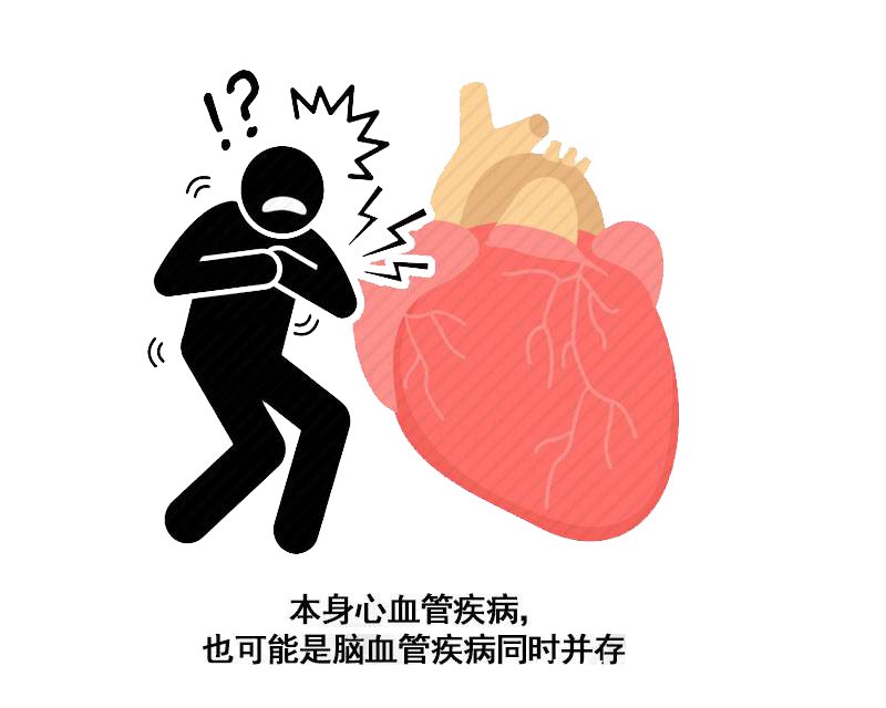 救治日|心梗救治日:死亡病例达到3成?一旦发生心梗,记住“2要2不要”