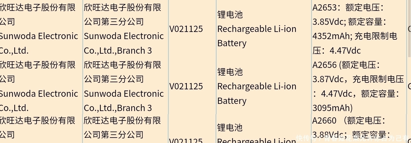 苹果|iPhone 13关键信息意外暴露，苹果刀法太精或惹众怒