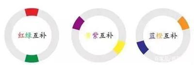 配色中关系疏远却一见就“燃”的3组互补色(红绿篇)