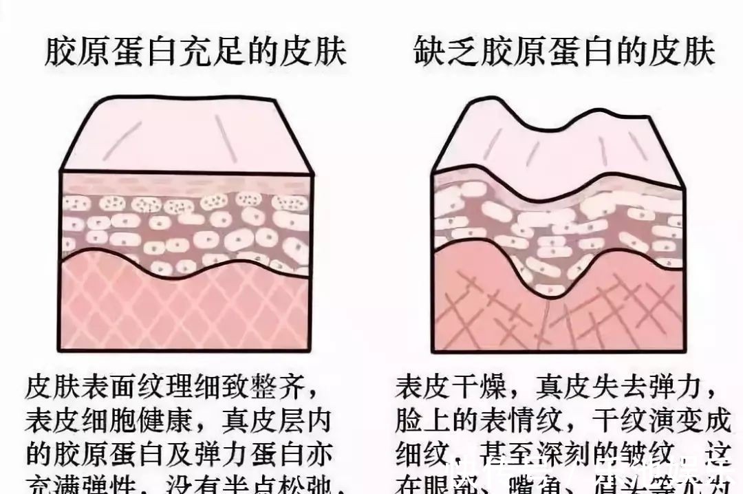 防晒霜 女人涂防晒霜要牢记3个“不要”,不然涂了也白涂!很多人忽视了