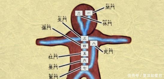 带有|动漫中带有副作用的4个招式，力量虽强，使用者需付出巨大代价