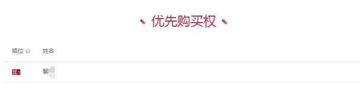 王思聪|1677.9万!一套200平法拍房成交,买家竟是被执行人?