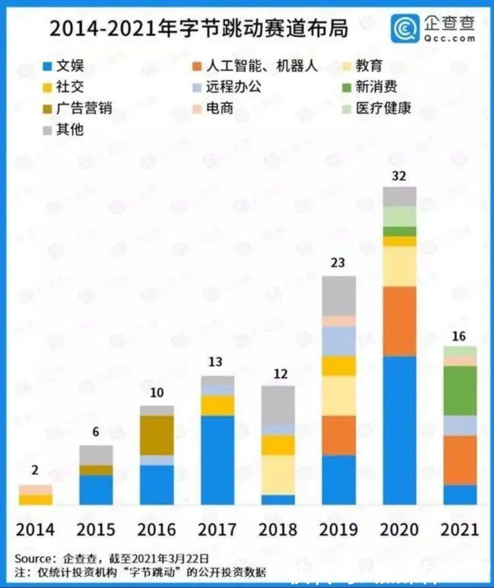 阿里影业|苦熬九年的大文娱，阿里剪不断，理还乱