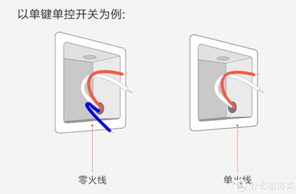 改造|5K字精装房 单火版 智能家居改造 保姆级教程